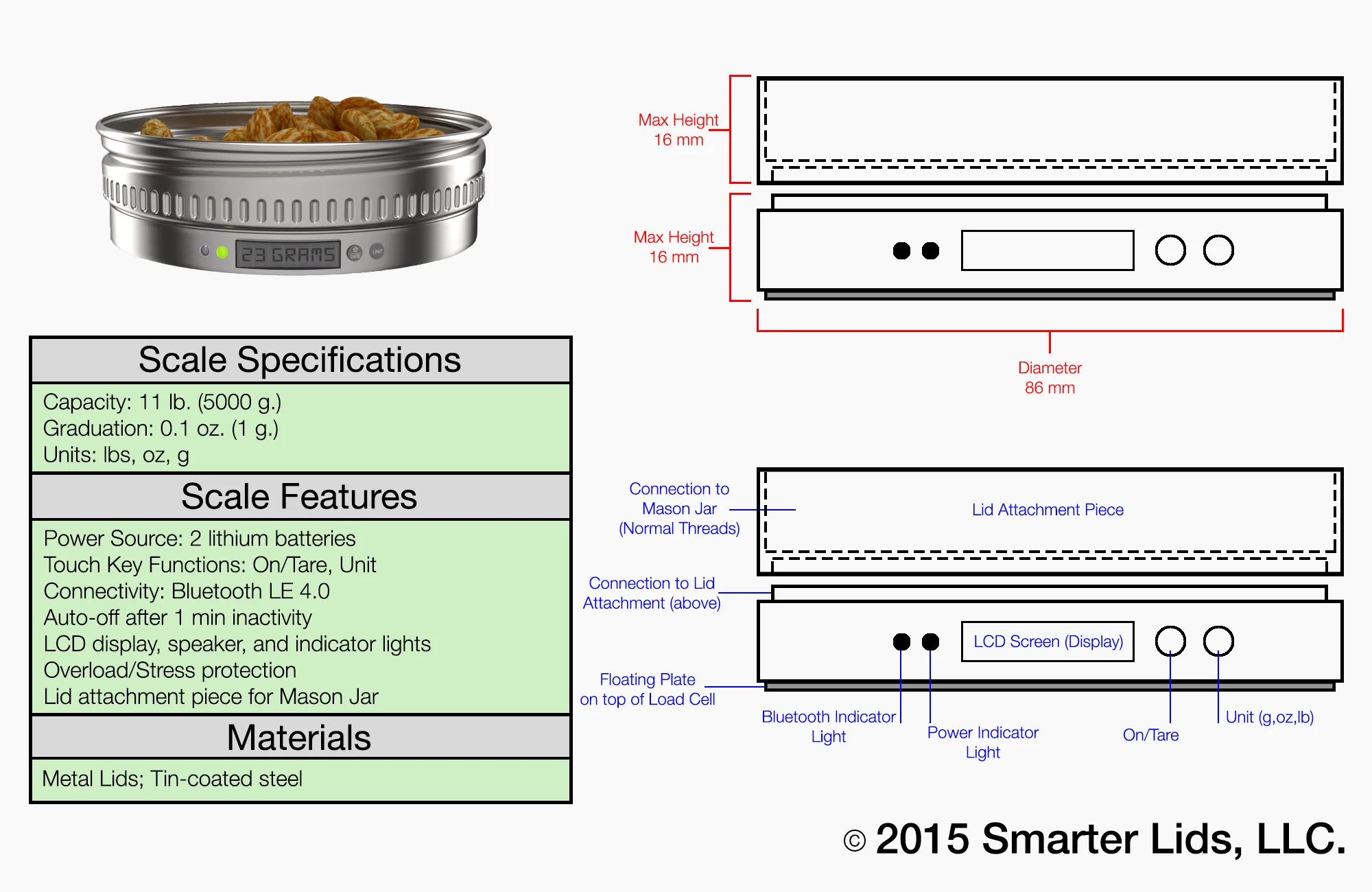 Lid Specifications